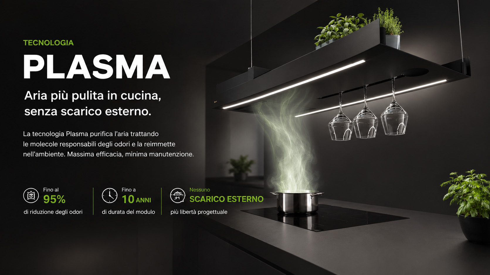Tecnologia Plasma Galvamet per cappe da cucina in modalità filtrante